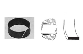 حلقات بلى الرؤوس
